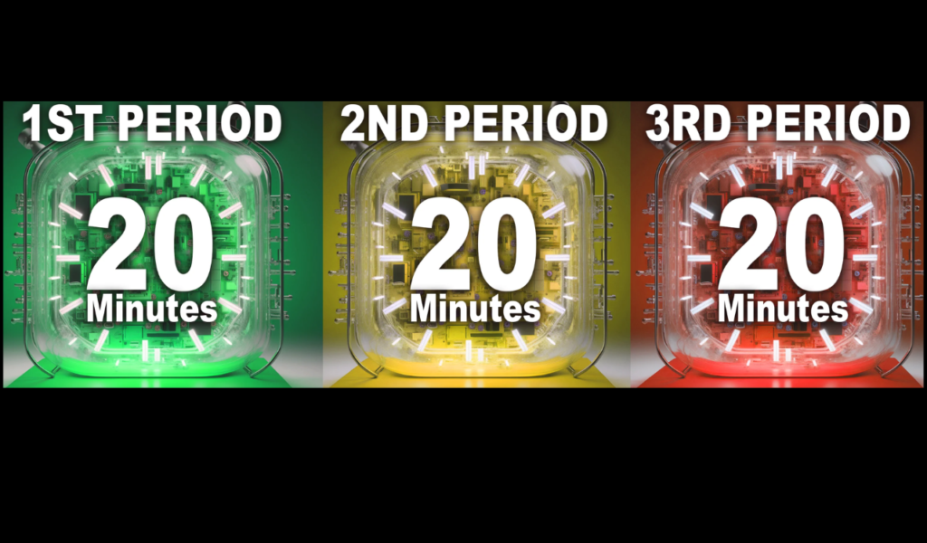 Period in hockey